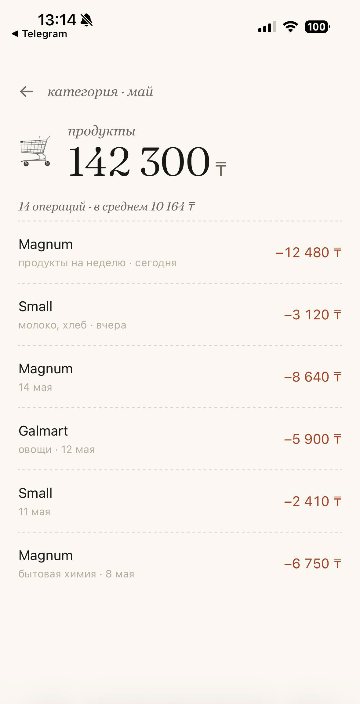 Детализация категории «продукты» за май: список операций и средний чек